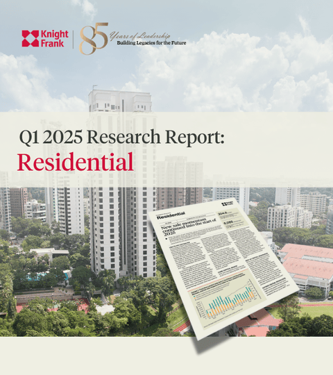 Residential Market Update Q1 2025