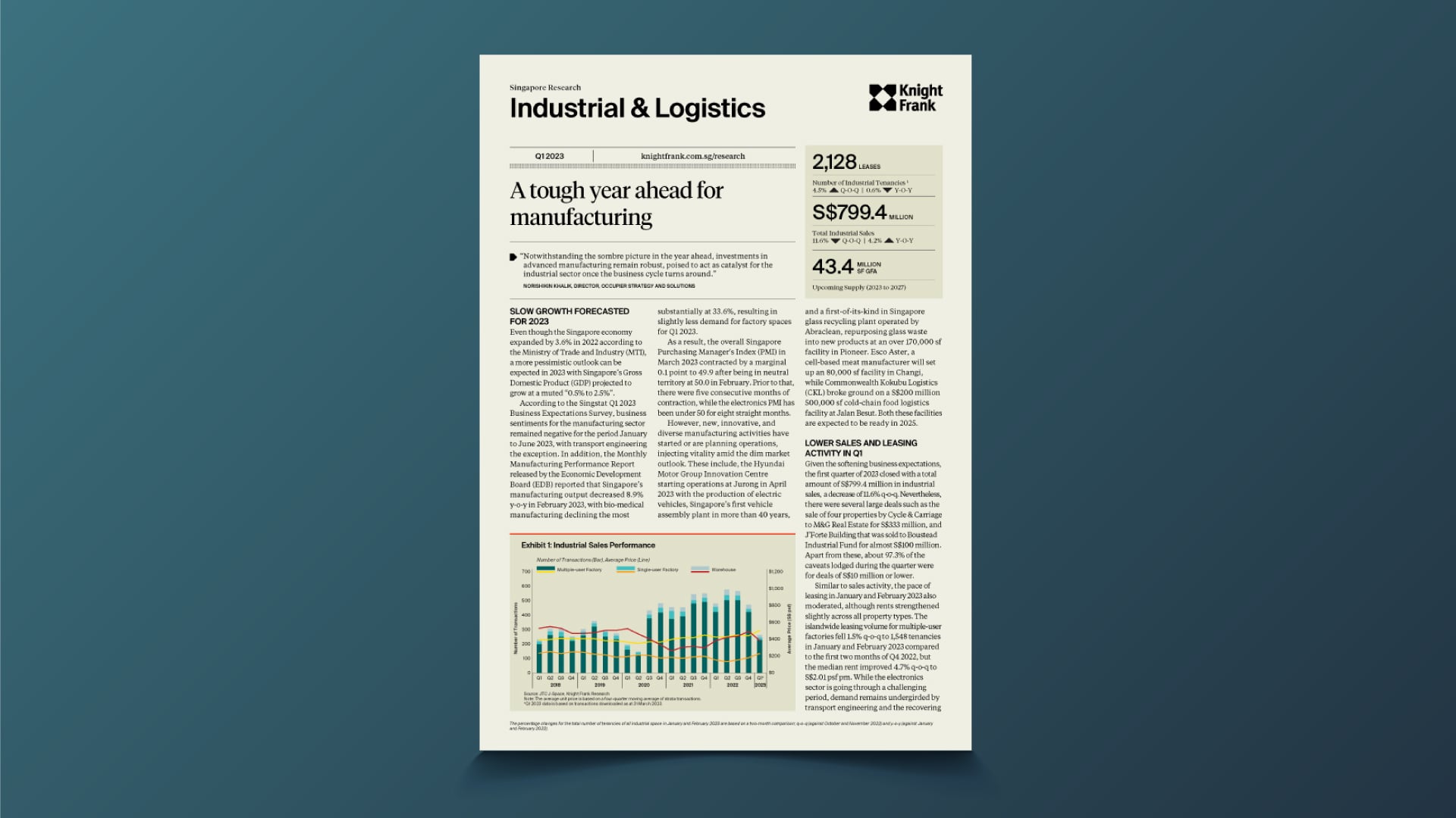 Image of Singapore Industrial and Logistics Market Update