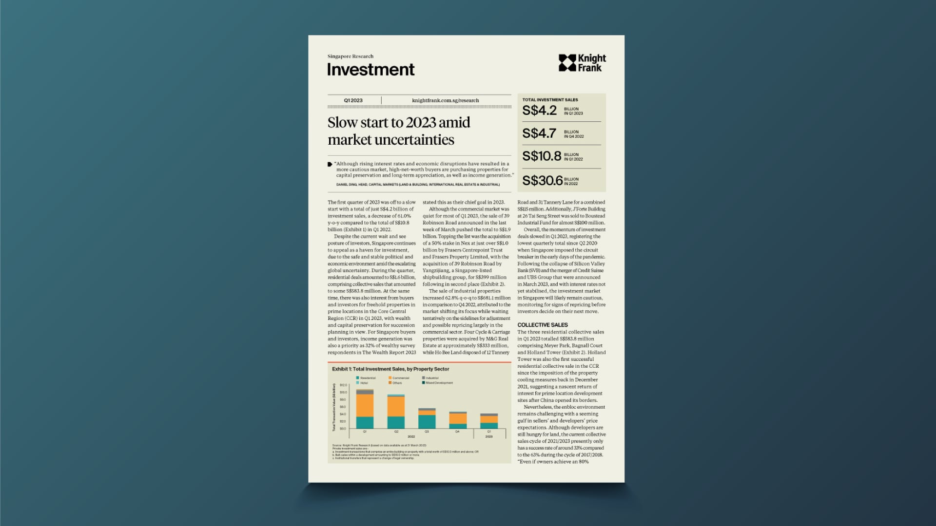 Image of Singapore Investment Market Update