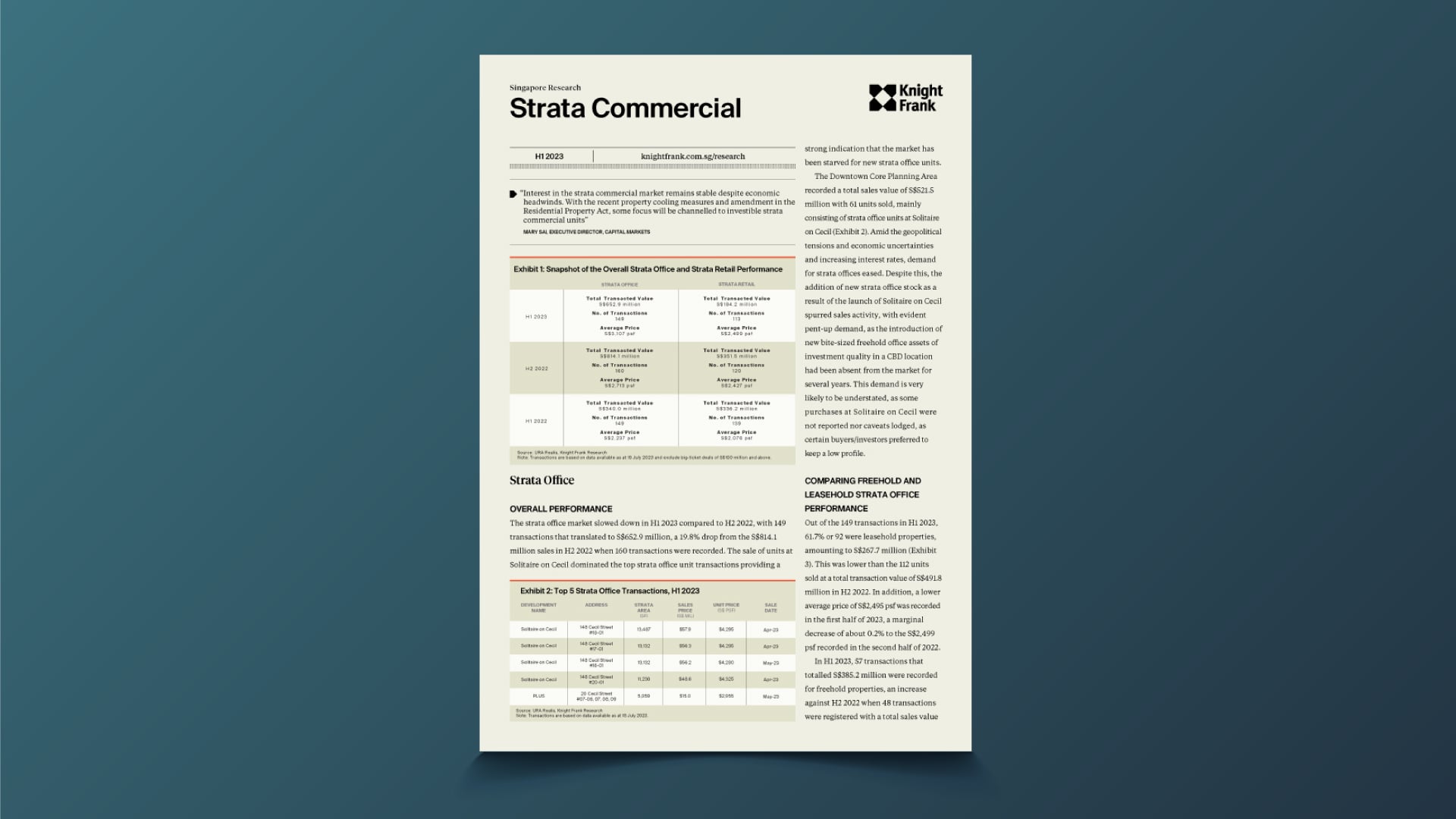 Image of Singapore Strata Commercial Market Update