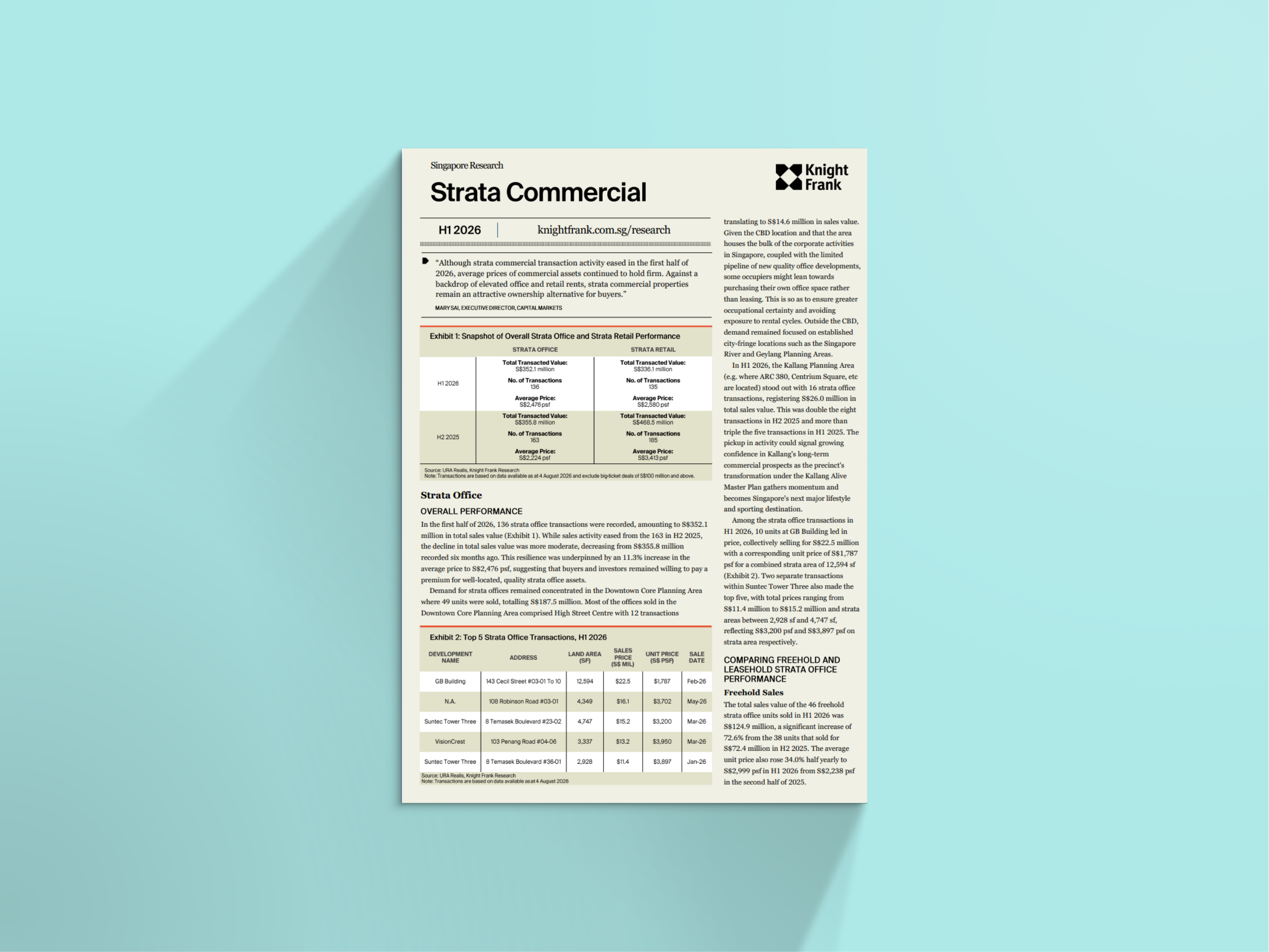 Image of Singapore Strata Commercial Market Update